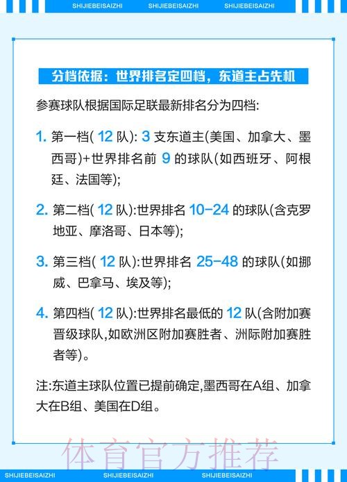 2026世界杯外围投注技巧解析